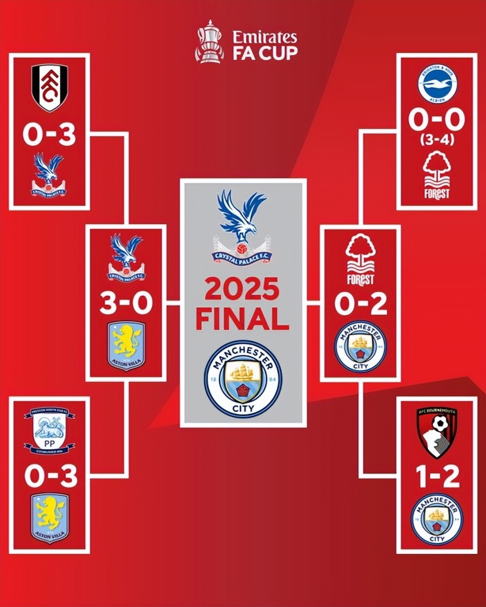 萨拉赫骂街利物浦，曼联传奇鲁尼表示，他和穆帅的处理方式更好