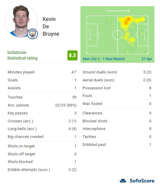 仙台副队长：最后两轮还有升级希望，渴望用好的表现带队取胜